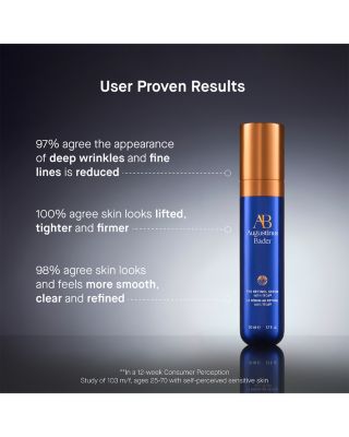 The Retinol Serum 1.7 oz.