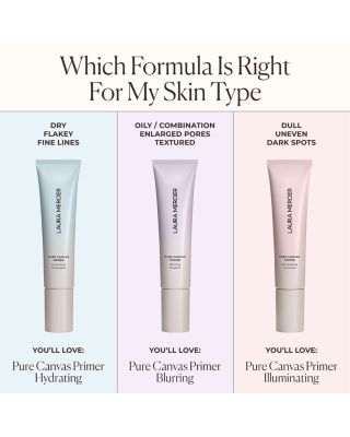 Pure Canvas Primer - Hydrating 1.014 oz.