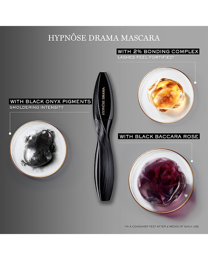 Lancôme Hypnôse Drama Instant Full Body Volume Mascara Excessive Black 1.069 oz / 30 G In No Color