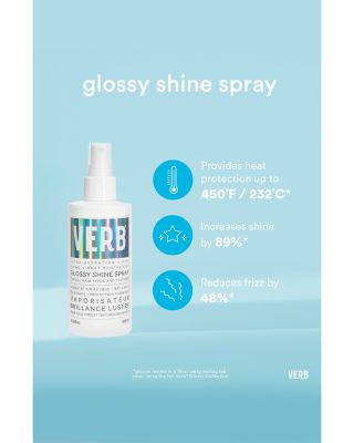 Go the Extra Style Kit ($60 value)