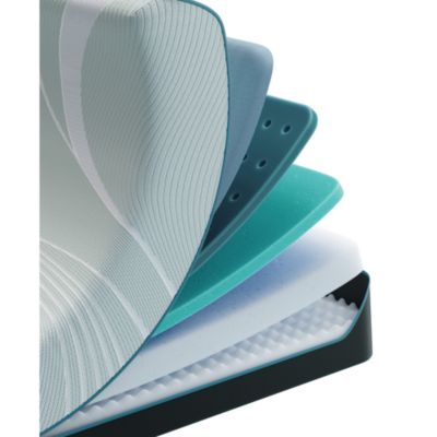 ProAdapt 2.0 Soft Mattress