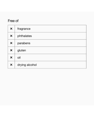 Acne Solutions Cleansing Gel