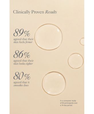 Needle-less Line Smoothing Concentrate