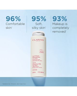 Velvet Hydrating Cleansing Milk 13.4 oz.