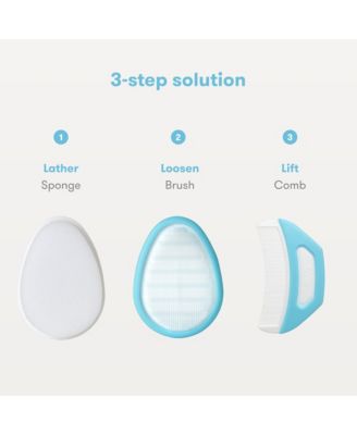 DermaFrida the FlakeFixer the 3-Step Cradle Cap System