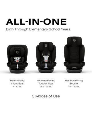 Callisto G 360&deg; Rotating All in One Convertible Car Seat
