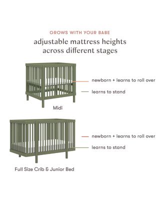 Pogo 8 in 1 Convertible Crib with All Stages Conversion Kits