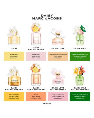 Daisy Wild Eau So Intense Eau de Parfum 3.3 oz.