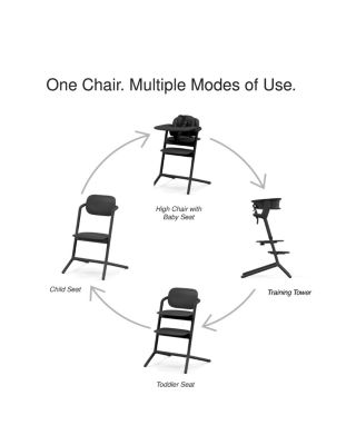 LEMO 3-in-1 High Chair + Training Tower 