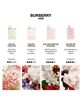 Her Eau de Toilette 3.3 oz.