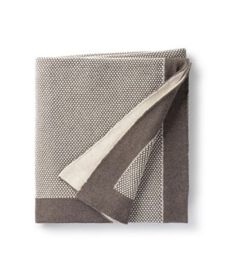 Eka Stipple Throw Blanket