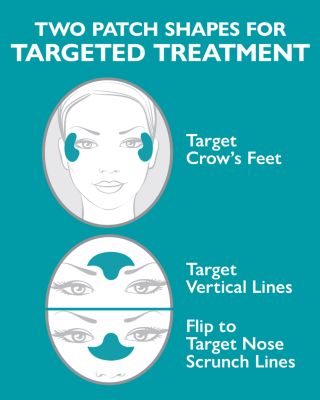 Peptide Skinjection Expression Line Hydra Gel Patches