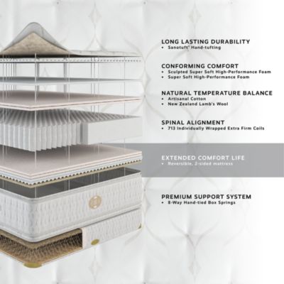 Heritage Classic Plush Pillow Top Mattress - Exclusive