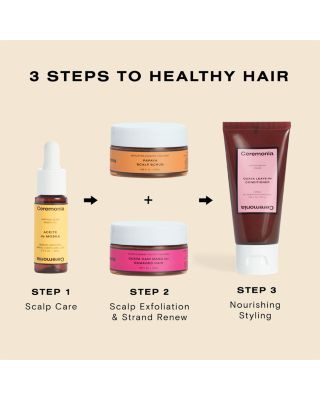 The Hair Wellness Kit