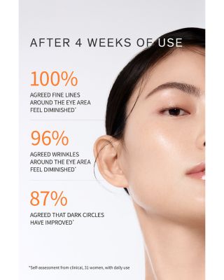 Concentrated Ginseng Rejuvenating Eye Cream 0.5 oz.