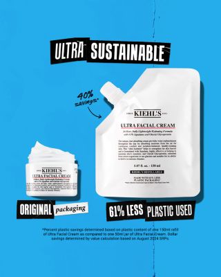 Ultra Facial Cream 0.94 oz.