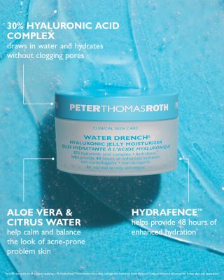 Water Drench Hyaluronic Jelly Moisturizer 1.7 oz.