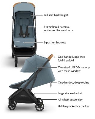 Minu V3 Stroller
