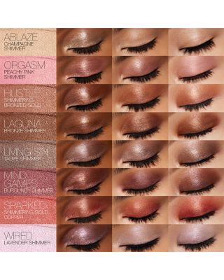 Total Seduction Eyeshadow Stick 0.05 oz.