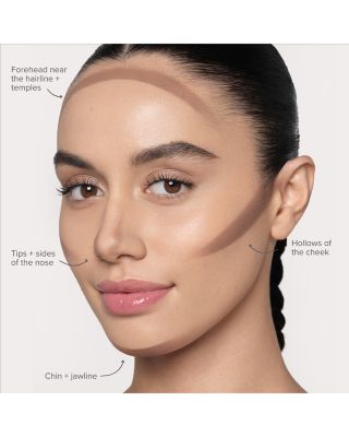 Smooth Blur Contour Stick