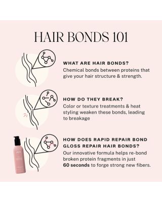 Revive Rapid Repair Bond Gloss 6 oz.