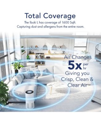 Smart Air Purifier for Home with Air Quality Sensor 1600 sqft