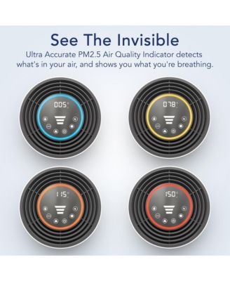 Smart Air Purifier for Home with Air Quality Sensor