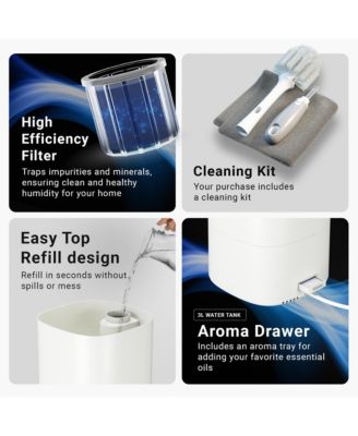 Cool Mist Humidifier with App Control Breeze +