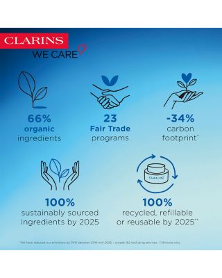 ClarinsMen Wrinkle Smoothing & Firming Anti Aging Face Moisturizer 1.7 oz.