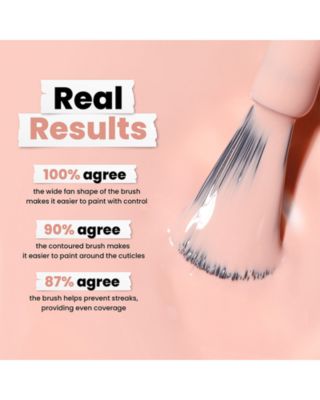 Lakur Nail Polish 0.4 oz.