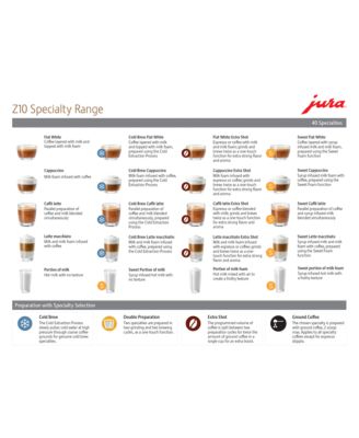 Z10 Hot &amp; Cold Brew