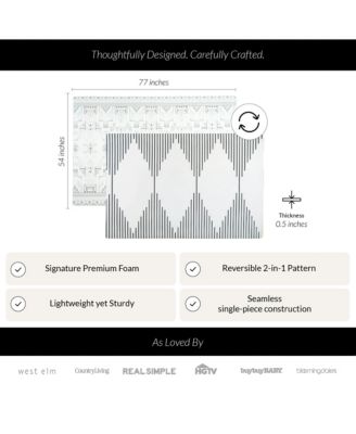  Reversible Baby PlayMat - Art Deco Inspired Design – Soft, Non-Toxic Foam – Waterproof, Easy to Clean