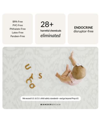  Reversible Baby PlayMat - Emerson Ikat + Jack Stripe Design – Soft, Non-Toxic Foam – Waterproof, Easy to Clean