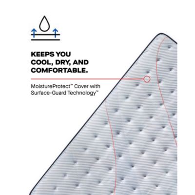 Posturepedic Orlando Firm Tight Top Mattress Set, Queen, Low Profile