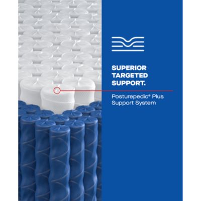 Posturepedic Plainfield Soft Euro Pillow Top Mattress