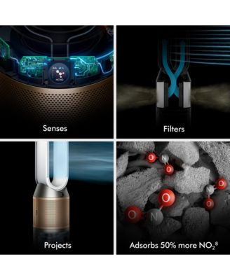  Purifier Humidify+ Cool PH2 De-NOx  | White/Gold | New