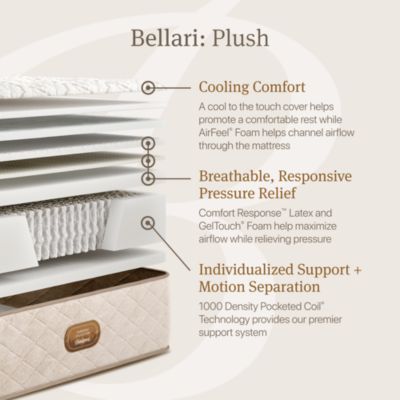 Harmonia Bellari Plush Mattress - Exclusive