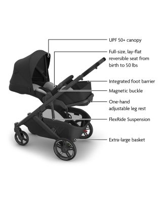 Cruz V3 Stroller 