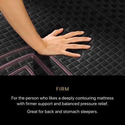 Black Hybrid Series Two Firm Mattress