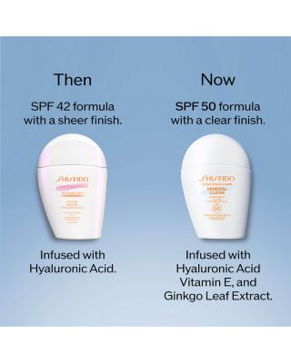 Urban Environment Mineral Clear Sunscreen SPF 50 100% Mineral Sunscreen for Face 1 oz.