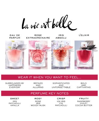La vie est belle Eau de Parfum 1 oz.