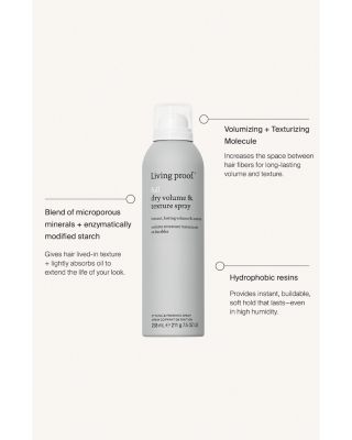 Full Dry Volume & Texture Spray Jumbo 9.9 oz.
