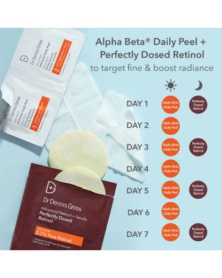 Advanced Retinol + Ferulic Perfectly Dosed Retinol Peel (Universal 0.2% Pure Retinol), Set of 8