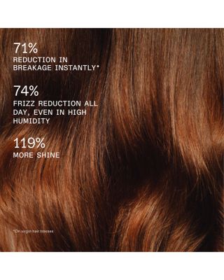 Rich Hydration Mask for Dry or Medium to Thick Hair 6.7 oz.