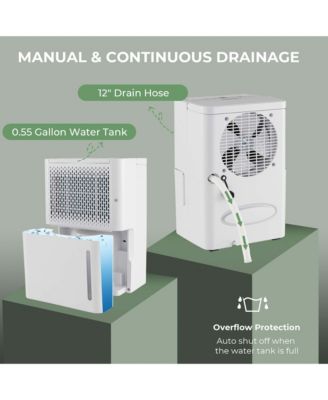  32 Pint Portable Dehumidifier with 3 Modes & 24H Timer