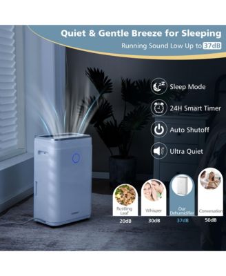  60-Pint Dehumidifier for Home & Basements 4000 Sq. Ft with 3-Color Digital Display