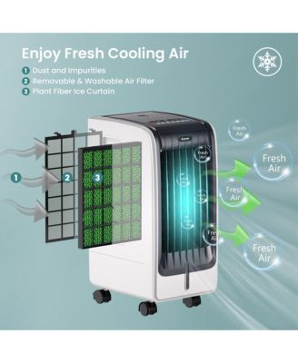 Portable Evaporative Air Cooler