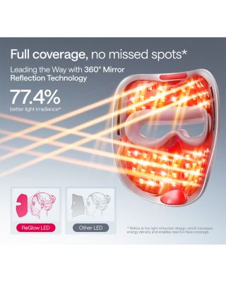 ReGlow LED Light Therapy Mask