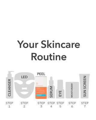 Alpha Beta Ultra Gentle Daily Peel