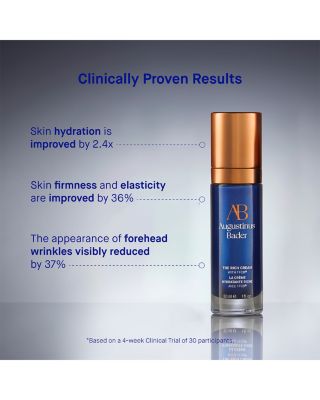 The Rich Renewal Trio Skincare Gift Set ($459 value)